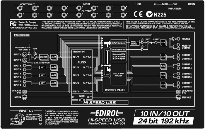 edirol3diagram-qu1jzla5.mdkn9rk_lpozxmgyohjzzlq.jpg
